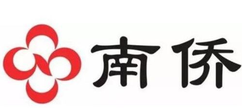 605339南僑食品上市時(shí)間,南僑上市時(shí)間是什么時(shí)候以及首日上漲規(guī)則